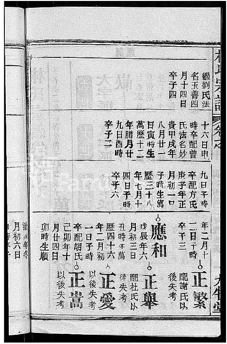 [下载][林氏宗谱_23卷]湖北.林氏家谱_三.pdf