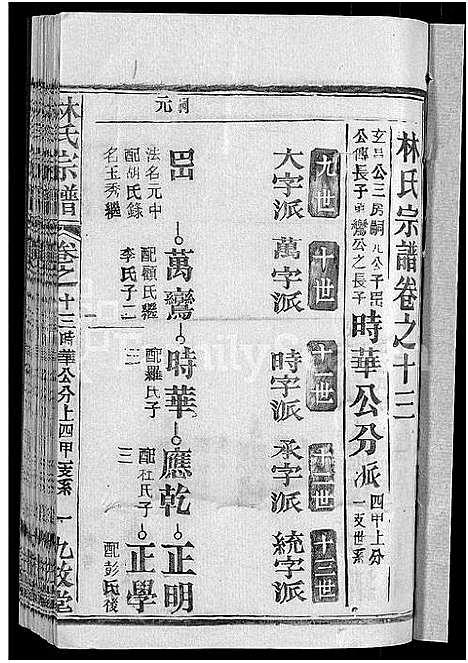 [下载][林氏宗谱_23卷]湖北.林氏家谱_六.pdf