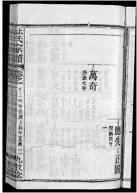 [下载][林氏宗谱_23卷]湖北.林氏家谱_六.pdf