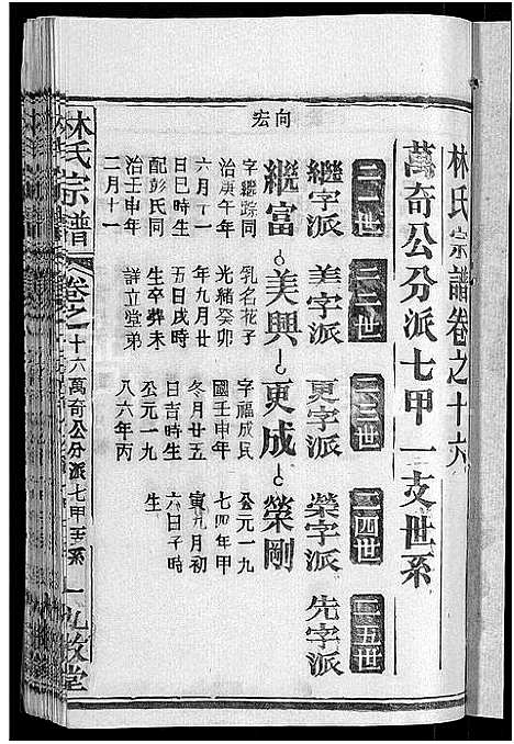 [下载][林氏宗谱_23卷]湖北.林氏家谱_九.pdf