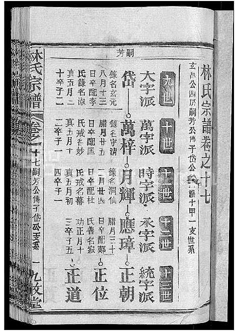 [下载][林氏宗谱_23卷]湖北.林氏家谱_十.pdf