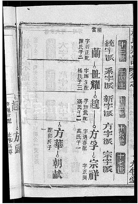 [下载][林氏宗谱_23卷]湖北.林氏家谱_十三.pdf