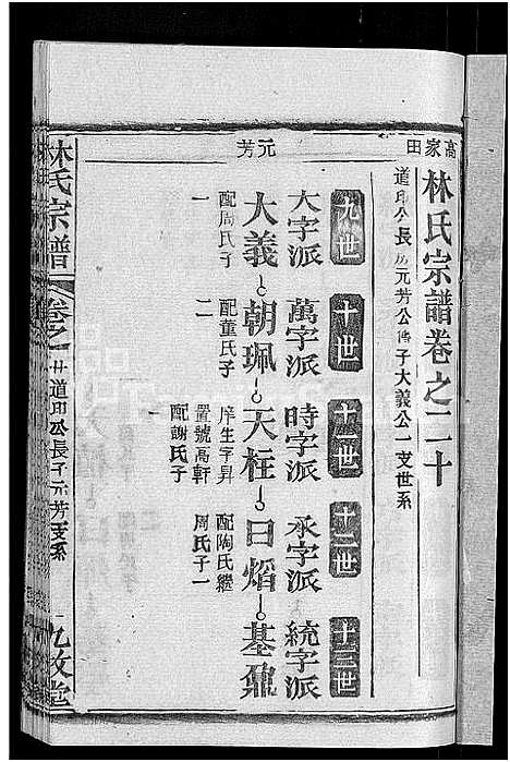 [下载][林氏宗谱_23卷]湖北.林氏家谱_十四.pdf