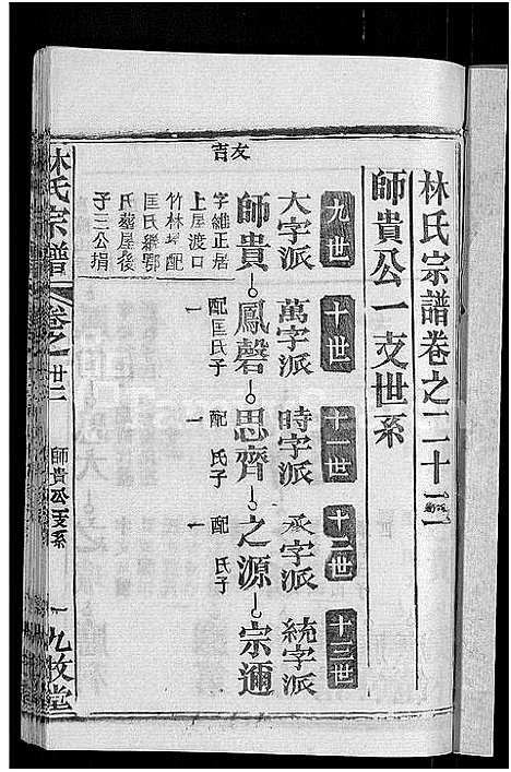 [下载][林氏宗谱_23卷]湖北.林氏家谱_十六.pdf