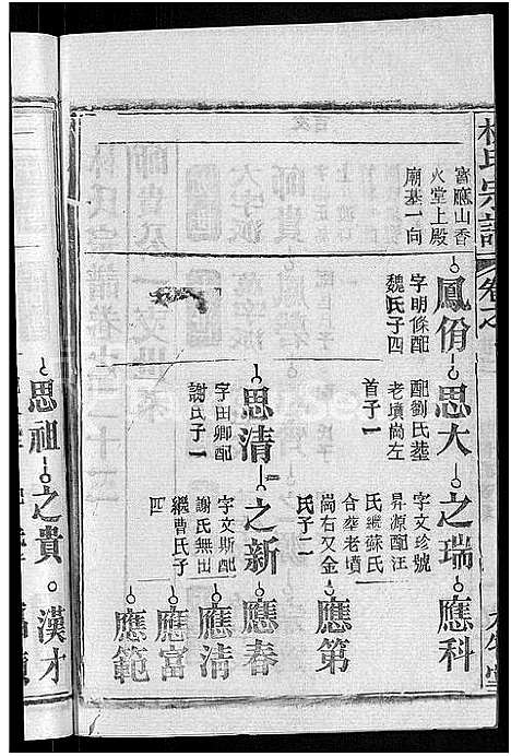 [下载][林氏宗谱_23卷]湖北.林氏家谱_十六.pdf