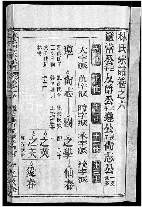 [下载][林氏宗谱_23卷]湖北.林氏家谱_二十.pdf