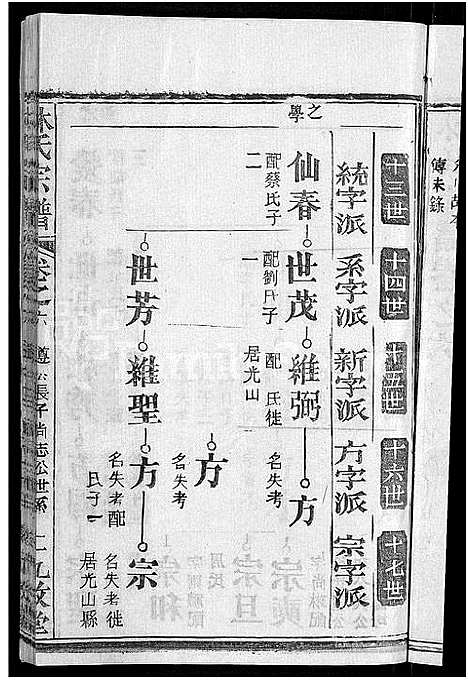 [下载][林氏宗谱_23卷]湖北.林氏家谱_二十.pdf