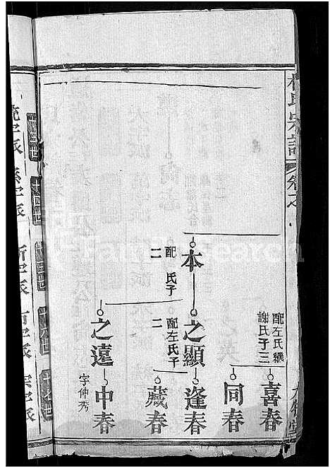 [下载][林氏宗谱_23卷]湖北.林氏家谱_二十一.pdf