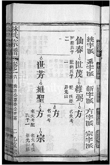 [下载][林氏宗谱_23卷]湖北.林氏家谱_二十一.pdf