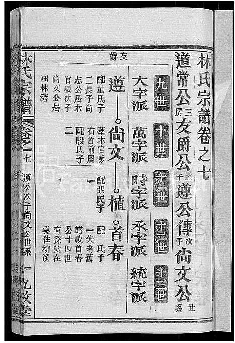 [下载][林氏宗谱_23卷]湖北.林氏家谱_二十二.pdf