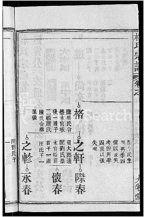 [下载][林氏宗谱_23卷]湖北.林氏家谱_二十二.pdf