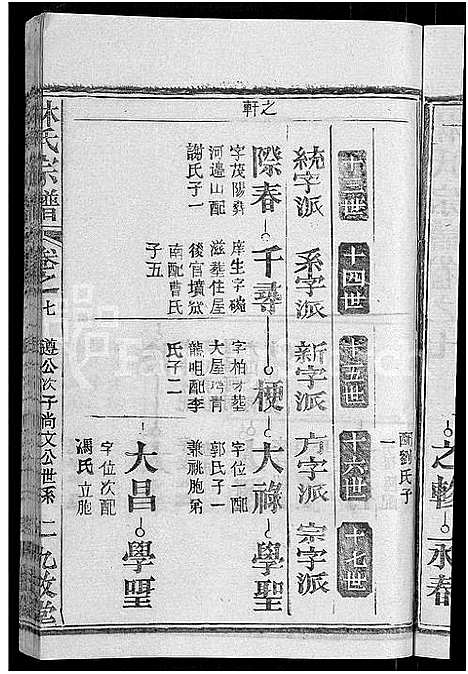 [下载][林氏宗谱_23卷]湖北.林氏家谱_二十二.pdf