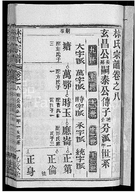 [下载][林氏宗谱_23卷]湖北.林氏家谱_二十三.pdf