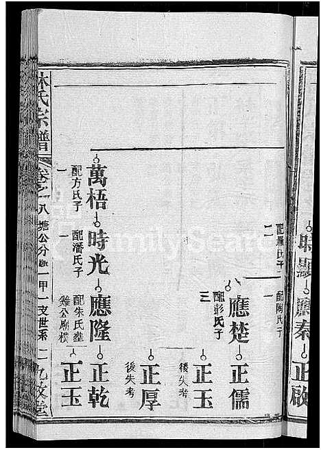 [下载][林氏宗谱_23卷]湖北.林氏家谱_二十三.pdf