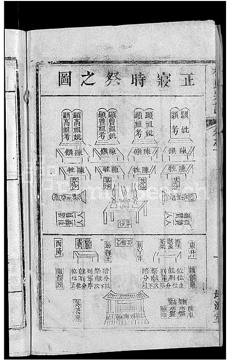 [下载][林氏宗谱_卷数杂异_黄冈林氏四修宗谱]湖北.林氏家谱_二十一.pdf