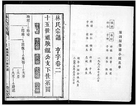 [下载][林氏宗谱_残卷]湖北.林氏家谱_一.pdf