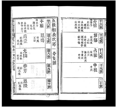 [下载][西陵林氏宗谱_10卷首3卷_林氏宗谱]湖北.西陵林氏家谱_七.pdf