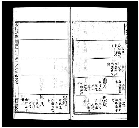 [下载][西陵林氏宗谱_10卷首3卷_林氏宗谱]湖北.西陵林氏家谱_七.pdf