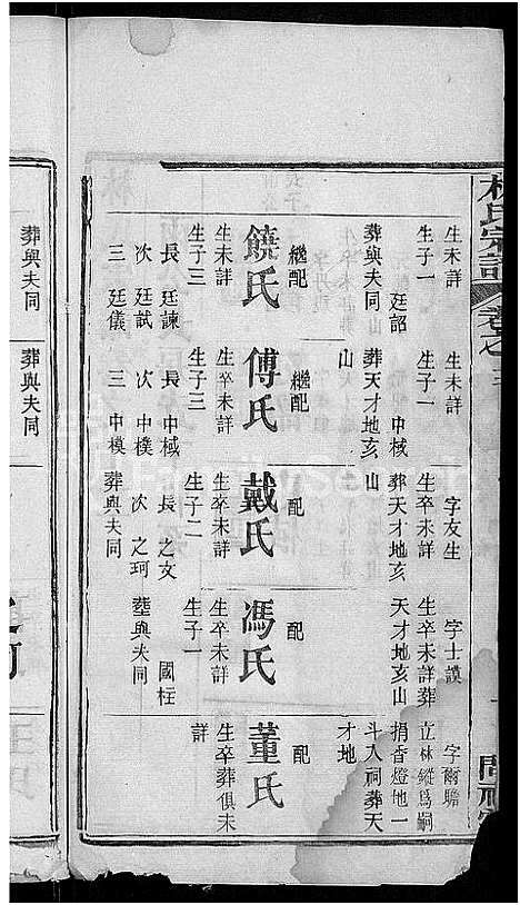 [下载][林氏宗谱_27卷_西陵林氏续修宗谱]湖北.林氏家谱_四.pdf