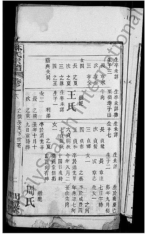 [下载][林氏宗谱_27卷_西陵林氏续修宗谱]湖北.林氏家谱_八.pdf