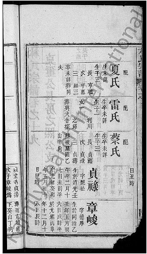 [下载][林氏宗谱_27卷_西陵林氏续修宗谱]湖北.林氏家谱_九.pdf