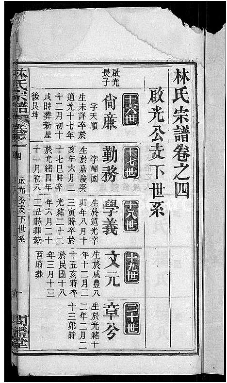 [下载][林氏宗谱_27卷_西陵林氏续修宗谱]湖北.林氏家谱_十八.pdf