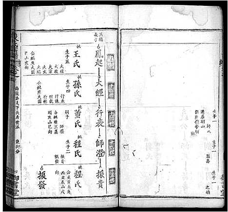 [下载][凌氏宗谱_18卷首2卷]湖北.凌氏家谱_十三.pdf