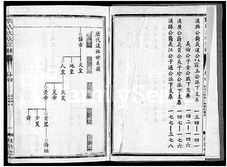 [下载][刘氏大成宗谱_刘氏大成宗谱]湖北.刘氏大成家谱_五.pdf