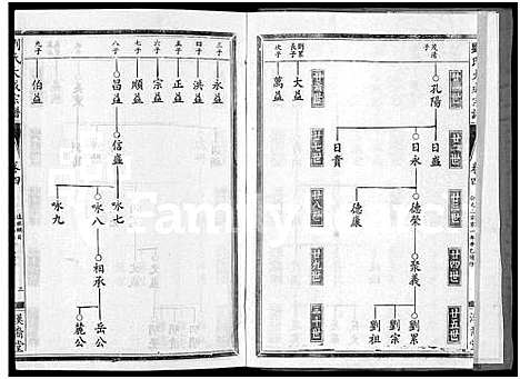 [下载][刘氏大成宗谱_刘氏大成宗谱]湖北.刘氏大成家谱_五.pdf