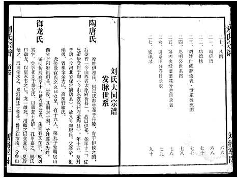 [下载][刘氏宗谱]湖北.刘氏家谱.pdf