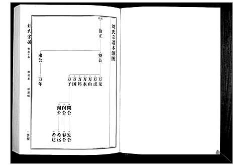 [下载][刘氏宗谱]湖北.刘氏家谱_二.pdf