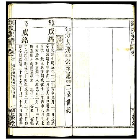 [下载][刘氏宗谱]湖北.刘氏家谱_六.pdf