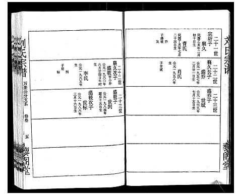 [下载][刘氏宗谱]湖北.刘氏家谱_三.pdf