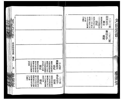 [下载][刘氏宗谱]湖北.刘氏家谱_五.pdf