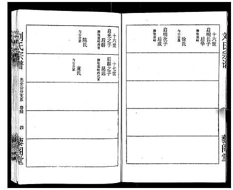 [下载][刘氏宗谱]湖北.刘氏家谱_六.pdf