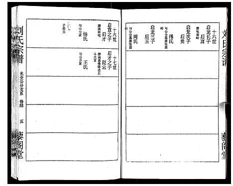 [下载][刘氏宗谱]湖北.刘氏家谱_六.pdf