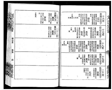 [下载][刘氏宗谱]湖北.刘氏家谱_七.pdf