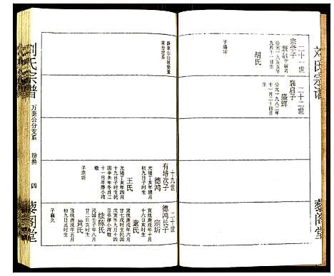 [下载][刘氏宗谱]湖北.刘氏家谱_三.pdf