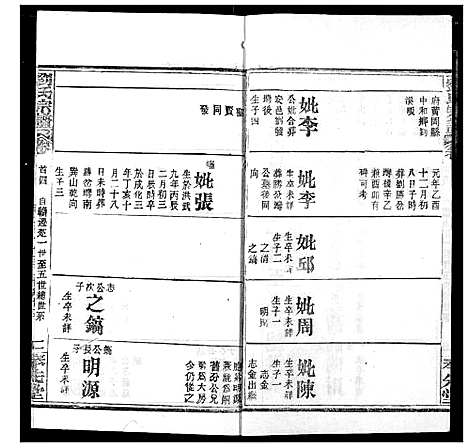 [下载][刘氏宗谱]湖北.刘氏家谱_四.pdf