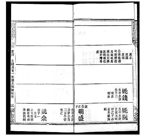 [下载][刘氏宗谱]湖北.刘氏家谱_四.pdf