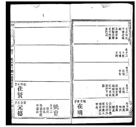 [下载][刘氏宗谱]湖北.刘氏家谱_七.pdf