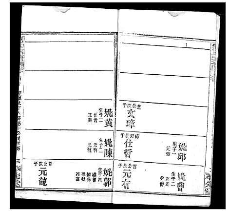 [下载][刘氏宗谱]湖北.刘氏家谱_七.pdf