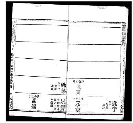 [下载][刘氏宗谱]湖北.刘氏家谱_七.pdf