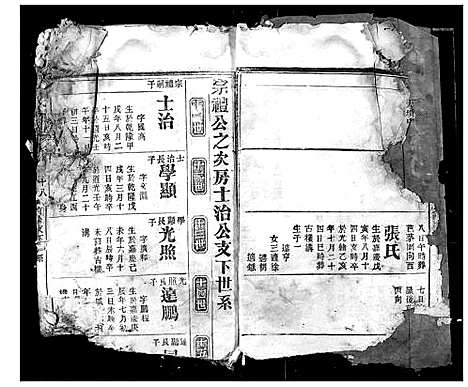 [下载][刘氏宗谱]湖北.刘氏家谱_五.pdf