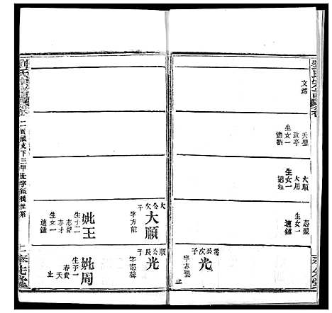 [下载][刘氏宗谱]湖北.刘氏家谱_二.pdf