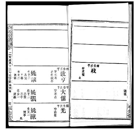 [下载][刘氏宗谱]湖北.刘氏家谱_二.pdf