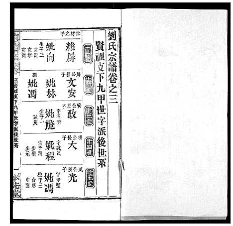 [下载][刘氏宗谱]湖北.刘氏家谱_三.pdf