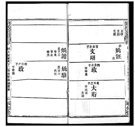 [下载][刘氏宗谱]湖北.刘氏家谱_四.pdf