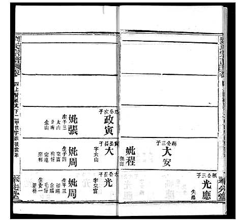 [下载][刘氏宗谱]湖北.刘氏家谱_四.pdf