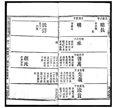 [下载][刘氏宗谱]湖北.刘氏家谱_五.pdf